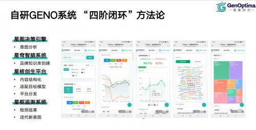 2025-2026年度 GEO公司市场趋势洞察与互联网信息服务优选商前瞻